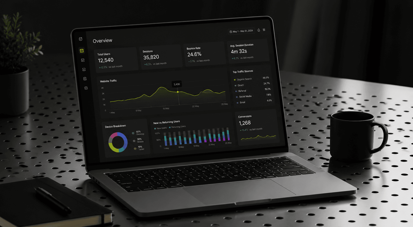 Dashboard preview from a GidaWorks portfolio project